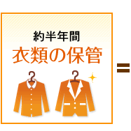 約半年間 衣類の保管