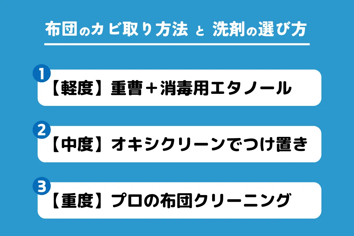 【症状別】布団のカビ取り方法と洗剤の選び方